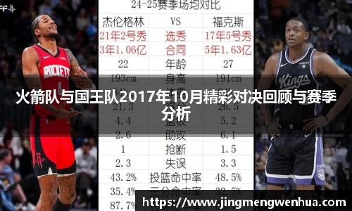 火箭队与国王队2017年10月精彩对决回顾与赛季分析